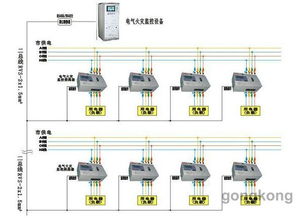 諾達佳工業平板電腦 賦能電氣火災監控系統的智能化守護者