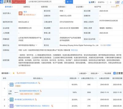 智洋創(chuàng)新投資新設(shè)數(shù)字科技公司，加速工業(yè)控制計(jì)算機(jī)及系統(tǒng)銷售布局